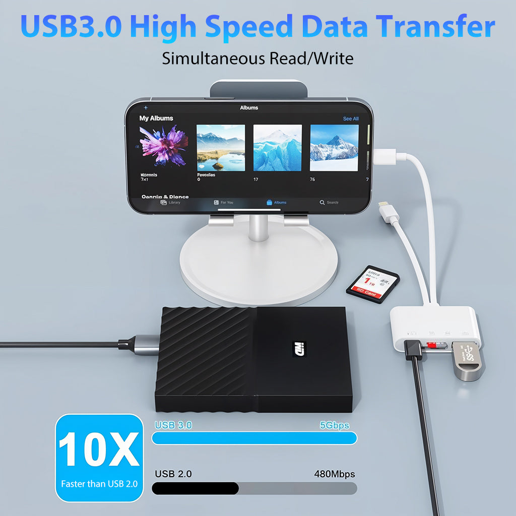 Verilux® Multi Card Reader for iPhone SD Card Reader 4 in 2 SD Card Reader USB C/Light-ning to SD/TF Card Flash Drive Reader Support Fast Charging for iOS Devices Portable Multi Card Reader Verilux® Multi Card Reader for iPhone SD Card Reader 4 in 2 SD Card Reader USB C/Light-ning to SD/TF Card Flash Drive Reader Support Fast Charging for iOS Devices Portable Multi Card Reader